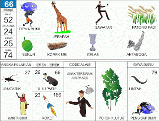 Dewa Bumi | 
Jerapah | 
Sawatan | 
Sukun | 
Gelas | 
Anta Boga